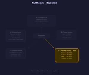 Naxxramas mapa ramen